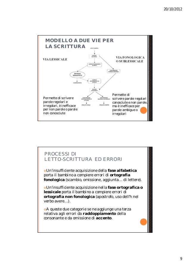 Musica di sottofondo per leggere una lettera