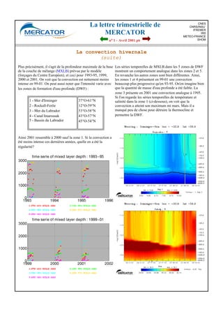 La lettre trimestrielle de
MERCATOR
no 1 - Avril 2001 p6
CNES
CNRS/INSU
IFREMER
IRD
METEO-FRANCE
SHOM
La convection hivernale
(suite)
Plus précisément, il s'agit de la profondeur maximale de la base
de la couche de mélange (MXLB) prévue par le modèle
(forçages du Centre Européen), et ceci pour 1993-95, 1999,
2000 et 2001. On voit que la convection est nettement moins
intense en 99-01. On peut aussi noter que l'intensité varie avec
les zones de formation d'eau profonde (DWF) :
Ainsi 2001 ressemble à 2000 sauf la zone 1. Si la convection a
été moins intense ces dernières années, quelle en a été la
régularité?
1 - Mer d'Irminger
2 - Rockall-Feröe
3 - Mer du Labrador
4 - Canal Imarssuak
5 - Bassin du Labrador
37°O-61°N
12°O-59°N
53°O-58°N
43°O-57°N
45°O-54°N
Les séries temporelles de MXLB dans les 5 zones de DWF
montrent un comportement analogue dans les zones 2 et 5.
En revanche les autres zones sont bien différentes. Ainsi,
les zones 1 et 4 présentent en 99-01 une convection
beaucoup plus progressive qu'en 93-95. On'en imagine bien
que la quantité de masse d'eau profonde a été faible. La
zone 3 présente en 2001 une convection analogue à 1995.
Si l'on regarde les séries temporelles de température et
salinité dans la zone 1 (ci-dessous), on voit que la
convection a atteint son maximum mi mars. Mais il a
manqué peu de chose pour détruire la thermocline et
permettre la DWF.
 