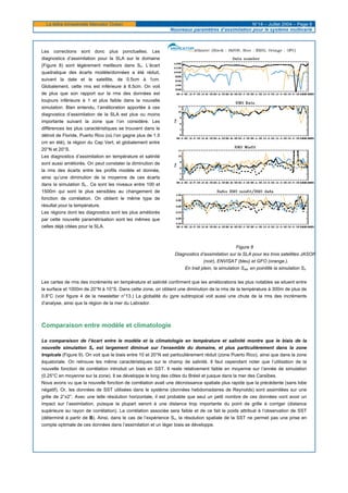 La lettre trimestrielle Mercator Océan N°14 – Juillet 2004 – Page 9
Nouveaux paramètres d’assimilation pour le système multivarié
Les corrections sont donc plus ponctuelles. Les
diagnostics d’assimilation pour la SLA sur le domaine
(Figure 8) sont légèrement meilleurs dans Sn. L’écart
quadratique des écarts modèle/données a été réduit,
suivant la date et le satellite, de 0.5cm à 1cm.
Globalement, cette rms est inférieure à 8.5cm. On voit
de plus que son rapport sur la rms des données est
toujours inférieure à 1 et plus faible dans la nouvelle
simulation. Bien entendu, l’amélioration apportée à ces
diagnostics d’assimilation de la SLA est plus ou moins
importante suivant la zone que l’on considère. Les
différences les plus caractéristiques se trouvent dans le
détroit de Floride, Puerto Rico (où l’on gagne plus de 1.5
cm en été), la région du Cap Vert, et globalement entre
20°N et 20°S.
Les diagnostics d’assimilation en température et salinité
sont aussi améliorés. On peut constater la diminution de
la rms des écarts entre les profils modèle et donnée,
ainsi qu’une diminution de la moyenne de ces écarts
dans la simulation Sn.. Ce sont les niveaux entre 100 et
1500m qui sont le plus sensibles au changement de
fonction de corrélation. On obtient le même type de
résultat pour la température.
Les régions dont les diagnostics sont les plus améliorés
par cette nouvelle paramétrisation sont les mêmes que
celles déjà citées pour la SLA.
Figure 8
Diagnostics d’assimilation sur la SLA pour les trois satellites JASON
(noir), ENVISAT (bleu) et GFO (orange.).
En trait plein, la simulation Sref, en pointillé la simulation Sn
Les cartes de rms des incréments en température et salinité confirment que les améliorations les plus notables se situent entre
la surface et 1000m de 20°N à 10°S. Dans cette zone, on obtient une diminution de la rms de la température à 300m de plus de
0.8°C (voir figure 4 de la newsletter n°13.) La globalité du gyre subtropical voit aussi une chute de la rms des incréments
d’analyse, ainsi que la région de la mer du Labrador.
Comparaison entre modèle et climatologie
La comparaison de l’écart entre le modèle et la climatologie en température et salinité montre que le biais de la
nouvelle simulation Sn est largement diminué sur l’ensemble du domaine, et plus particulièrement dans la zone
tropicale (Figure 9). On voit que le biais entre 10 et 20°N est particulièrement réduit (zone Puerto Rico), ainsi que dans la zone
équatoriale. On retrouve les même caractéristiques sur le champ de salinité. Il faut cependant noter que l’utilisation de la
nouvelle fonction de corrélation introduit un biais en SST. Il reste relativement faible en moyenne sur l’année de simulation
(0.25°C en moyenne sur la zone). Il se développe le long des côtes du Brésil et jusque dans la mer des Caraïbes.
Nous avons vu que la nouvelle fonction de corrélation avait une décroissance spatiale plus rapide que la précédente (sans lobe
négatif). Or, les données de SST utilisées dans le système (données hebdomadaires de Reynolds) sont assimilées sur une
grille de 2°x2°. Avec une telle résolution horizontale, il est probable que seul un petit nombre de ces données vont avoir un
impact sur l’assimilation, puisque la plupart seront à une distance trop importante du point de grille à corriger (distance
supérieure au rayon de corrélation). La corrélation associée sera faible et de ce fait le poids attribué à l’observation de SST
(déterminé à partir de B). Ainsi, dans le cas de l’expérience Sn, la résolution spatiale de la SST ne permet pas une prise en
compte optimale de ces données dans l’assimilation et un léger biais se développe.
 