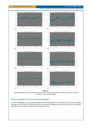 La lettre trimestrielle Mercator Océan N°19 – Octobre 2005 – Page 14
PSY2v2, le nouveau prototype opérationnel haute résolution de Mercator
Figure 13
Séries temporelles sur 2003 et 2004 de la moyenne et de l’écart type des résidus en salinité aux profondeurs (de haut
en bas) 3m, 100m, 300m et 1000m.
Séries temporelles en des points de mouillages
La Figure 14 représente, en deux points de mouillage, des séries temporelles sur l’année 2004 de la SLA prévue et analysée
d’une part et de la SST prévue et Reynolds d’autre part. Ces points de mouillage sont situés pour l’un dans la mer du Labrador
(55°W,60°N) et pour l’autre au nord de l’arc des Antilles (63°W,17°N).
 