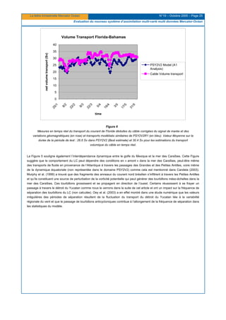 La lettre trimestrielle Mercator Océan N°19 – Octobre 2005 – Page 25
Evaluation du nouveau système d’assimilation multi-varié multi données Mercator-Océan
Volume Transport Florida-Bahamas
0
5
10
15
20
25
30
35
40
25/1
8/2
22/2
8/3
22/3
5/4
19/4
3/5
17/5
31/5
time
netvolumetransport(Sv)
PSY2V2 Model (A1
Analysis)
Cable Volume transport
Figure 6
Mesures en temps réel du transport du courant de Floride déduites du câble corrigées du signal de marée et des
variations géomagnétiques (en rose) et transports modélisés similaires de PSY2V2R1 (en bleu). Valeur Moyenne sur la
durée de la période de test : 26.6 Sv dans PSY2V2 (Best estimate) et 30.4 Sv pour les estimations du transport
volumique du câble en temps réel.
La Figure 5 souligne également l’interdépendance dynamique entre le golfe du Mexique et la mer des Caraïbes. Cette Figure
suggère que le comportement du LC peut dépendre des conditions en « amont » dans la mer des Caraïbes, peut-être même
des transports de fluide en provenance de l’Atlantique à travers les passages des Grandes et des Petites Antilles, voire même
de la dynamique équatoriale (non représentée dans le domaine PSY2V2) comme cela est mentionné dans Candela (2003).
Murphy et al. (1999) a trouvé que des fragments des anneaux du courant nord brésilien s’infiltrent à travers les Petites Antilles
et qu’ils constituent une source de perturbation de la vorticité potentielle qui peut générer des tourbillons méso-échelles dans la
mer des Caraïbes. Ces tourbillons grossissent et se propagent en direction de l’ouest. Certains réussissent à se frayer un
passage à travers le détroit du Yucatan comme nous le verrons dans la suite de cet article et ont un impact sur la fréquence de
séparation des tourbillons du LC (non calculée). Oey et al. (2003) a en effet montré dans une étude numérique que les valeurs
irrégulières des périodes de séparation résultent de la fluctuation du transport du détroit du Yucatan liée à la variabilité
régionale du vent et que le passage de tourbillons anticycloniques contribue à l’allongement de la fréquence de séparation dans
les statistiques du modèle.
 
