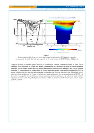 La lettre trimestrielle Mercator Océan N°19 – Octobre 2005 – Page 29
Evaluation du nouveau système d’assimilation multi-varié multi données Mercator-Océan
Figure 11
Section de salinité observée au nord du détroit du Yucatan (d’après Nowlin, 1972) à gauche et la section
correspondante de salinité (best estimate) moyennée sur 10 semaines issue de PSY2V2R1 (hiver 2005) à droite
La Figure 12 montre en coloration grise la structure du courant moyen à travers le détroit en direction du Golfe. Elle se
caractérise par un fort courant du Yucatan dans la partie supérieure ouest de la section où l’on trouve des valeurs de vitesses
maximales pour les courants moyens de 1.2 m/s et dont l’extension à 800 m montre encore des valeurs de 0.1 m/s en moyenne
temporelle. La vitesse maximale du courant moyen du Yucatan se trouve en surface et elle vaut 98 cm/s dans PSY2V2R1, ce
qui est une valeur inférieure aux observations reportées par Candela et al. (2003) et Sheinbaum et al. (2002). Deux contre-
courants profonds sur les cotés du Yucatan et de Cuba sont également présents dans les sorties du système PSY2V2 à la
bonne immersion, position et intensité moyenne. La présence du contre-courant cubain à la surface est également bien
reproduite de même que le flux profond permanent, bien que faible, en direction du Golfe dans la partie centrale la plus
profonde du détroit.
 