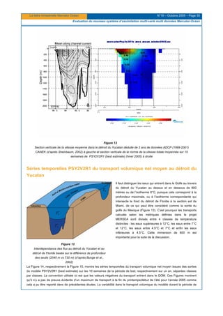 La lettre trimestrielle Mercator Océan N°19 – Octobre 2005 – Page 30
Evaluation du nouveau système d’assimilation multi-varié multi données Mercator-Océan
Figure 12
Section verticale de la vitesse moyenne dans le détroit du Yucatan déduite de 2 ans de données ADCP (1999-2001)
CANEK (d’après Sheinbaum, 2002) à gauche et section verticale de la norme de la vitesse totale moyennée sur 10
semaines de PSY2V2R1 (best estimate) (hiver 2005) à droite
Séries temporelles PSY2V2R1 du transport volumique net moyen au détroit du
Yucatan
Figure 13
Interdépendance des flux au détroit du Yucatan et au
détroit de Floride basée sur la différence de profondeur
des seuils (2040 m vs 730 m) (d’après Bunge et al.,
2002)
Il faut distinguer les eaux qui entrent dans le Golfe au travers
du détroit du Yucatan au dessus et en dessous de 800
mètres ou de l’isotherme 6°C, puisque cela correspond à la
profondeur maximale, ou à l’isotherme correspondante qui
intersecte le fond du détroit de Floride à la section est de
Miami, de ce qui peut être considéré comme la sortie du
golfe du Mexique (Figure 13). C’est pourquoi les transports
calculés selon les métriques définies dans le projet
MERSEA sont divisés entre 4 classes de température
distinctes : les eaux supérieures à 12°C, les eaux entre 7°C
et 12°C, les eaux entre 4.5°C et 7°C et enfin les eaux
inférieures à 4.5°C. Cette immersion de 800 m est
importante pour la suite de la discussion.
La Figure 14, respectivement la Figure 15, montre les séries temporelles du transport volumique net moyen issues des sorties
du modèle PSY2V2R1 (best estimate) sur les 10 semaines de la période de test, respectivement sur un an, séparées classes
par classes. La convention utilisée ici est que les valeurs négatives du transport entrent dans le GOM. Ces Figures montrent
qu’il n’y a pas de preuve évidente d’un maximum de transport à la fin du printemps/début de l’été pour l’année 2005 comme
cela a pu être reporté dans de précédentes études. La variabilité dans le transport volumique du modèle durant la période de
 