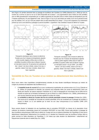 La lettre trimestrielle Mercator Océan N°19 – Octobre 2005 – Page 31
Evaluation du nouveau système d’assimilation multi-varié multi données Mercator-Océan
test (Figure 14) semble clairement liée au passage de tourbillons des Caraïbes (ou CARE) [Abascal et al., 2003] qui sont au
nombre de 2 comme on peut le voir sur la série temporelle de la classe 1. Les augmentations dans l’inflow (en trait pointillés)
sont en effet grossièrement compensées par un outflow augmenté (en trait plein) dans la même classe de température pour les
3 classes supérieures. On peut également noter dans la Figure 14 qu’un pic secondaire est visible à la fin de la période de test
pour les classes 2 et 3, pic qui n’est pas présent dans la série temporelle de la classe 1. Ce pic est la signature d’un événement
profond qui suit ou est associé au passage du second tourbillon « superficiel » des Caraïbes à travers le détroit du Yucatan.
Figure 14
Transports volumiques nets à travers le détroit du
Yucatan pour les 4 classes de température séparés
entre la partie négative (inflow dans le GoM, en
pointillés) et positive (inflow dans le Bassin Cayman,
en trait plein) durant les 10 semaines de la période de
test : classe 1 (en bas à droite), classe 2 (en bas, à
gauche), classe 3 (en haut, à droite), classe 4 (en
haut, à gauche)
Figure 15
Transports volumiques nets à travers le détroit du
Yucatan pour les 4 classes de température séparés
entre la partie négative (inflow dans le GoM, en
pointillés) et positive (inflow dans le Bassin Cayman,
en trait plein) durant 1 an juin 2004 – juin 2005) :
classe 1 (en bas à droite), classe 2 (en bas, à
gauche), classe 3 (en haut, à droite), classe 4 (en
haut, à gauche)
Variabilité du flux du Yucatan et sa relation au détachement des tourbillons du
LC
Nous avons retenu deux hypothèses (complémentaires) extraites de deux études scientifiques théoriques qui traitent de
l’origine du processus de séparation des tourbillons du LC :
1. L’instabilité locale du courant LC qui a pour conséquence la génération de cyclones autour du LC (e.g. Chérubin et
al., 2005a). En grossissant en intensité, ces cyclones sont suspectés d’être une cause du détachement. Dans une
étude plus récente, les auteurs explorent l’interaction du LC avec la topographie du sous-bassin est du Golfe dont le
résultat se traduit par la formation de filaments et par la division du vortex (Chérubin et al., 2005b), phénomènes qui
sont souvent observés dans les données satellite de surface de l’océan.
2. La variabilité au détroit du Yucatan des flux de vorticité potentielle à travers le passage (Candela & al, 2003) :
Une source de la variabilité de l’anomalie de vorticité potentielle (VFA) est constituée par le passage de tourbillon à
travers le détroit. Le LC est stabilisé par la fusion de son cœur anticyclonique et du tourbillon CARE (VFA
anticyclonique).
Nous voulons illustrer la réalisation de ces hypothèses dans la simulation PSY2V2R1 au travers de la description d’une
collection de situations instantanées issues de la simulation PSY2V2R1 en hiver 2005. Durant cette période, le passage de
deux tourbillons anticycloniques CARE dans le détroit du Yucatan est mis en évidence (illustration de l’hypothèse 2) ainsi que le
détachement /rattachement /détachement d’un tourbillon du LC résultant de l’interaction avec les tourbillons frontaux dans la
partie nord-est du Golfe (illustration de l’hypothèse 1). On notera que cette situation de détachement / rattachement est
fréquemment observée dans la réalité [Oey et al., 2005].
 