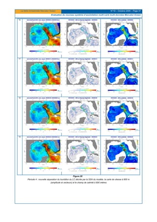 La lettre trimestrielle Mercator Océan N°19 – Octobre 2005 – Page 37
Evaluation du nouveau système d’assimilation multi-varié multi données Mercator-Océan
16
17
18
19
Figure 20
Période 4 : nouvelle séparation du tourbillon du LC décrite par la SSH du modèle, la carte de vitesse à 800 m
(amplitude et vecteurs) et le champ de salinité à 800 mètres
 