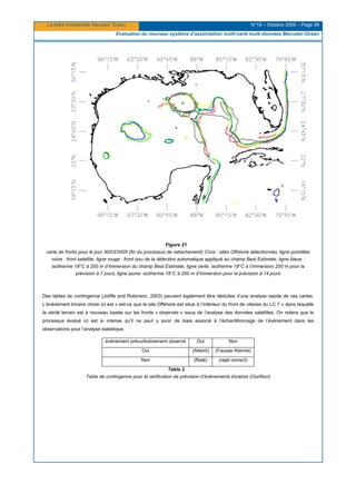 La lettre trimestrielle Mercator Océan N°19 – Octobre 2005 – Page 39
Evaluation du nouveau système d’assimilation multi-varié multi données Mercator-Océan
Figure 21
carte de fronts pour le jour 30/03/2005 (fin du processus de rattachement) Croix : sites Offshore sélectionnés, ligne pointillée
noire : front satellite, ligne rouge : front issu de la détection automatique appliqué au champ Best Estimate, ligne bleue :
isotherme 18°C à 200 m d’immersion du champ Best Estimate, ligne verte: isotherme 18°C à l’immersion 200 m pour la
prévision à 7 jours, ligne jaune: isotherme 18°C à 200 m d’immersion pour la prévision à 14 jours
Des tables de contingence (Joliffe and Robinson, 2003) peuvent également être déduites d’une analyse rapide de ces cartes.
L’événement binaire choisi ici est « est-ce que le site Offshore est situé à l’intérieur du front de vitesse du LC ? » dans laquelle
la vérité terrain est à nouveau basée sur les fronts « observés » issus de l’analyse des données satellites. On notera que le
processus évalué ici est si intense qu’il ne peut y avoir de biais associé à l’échantillonnage de l’événement dans les
observations pour l’analyse statistique.
événement prévu/événement observé Oui Non
Oui (Atteint) (Fausse Alarme)
Non (Raté) (rejet correct)
Table 2
Table de contingence pour la vérification de prévision d’événements binaires (Oui/Non)
 