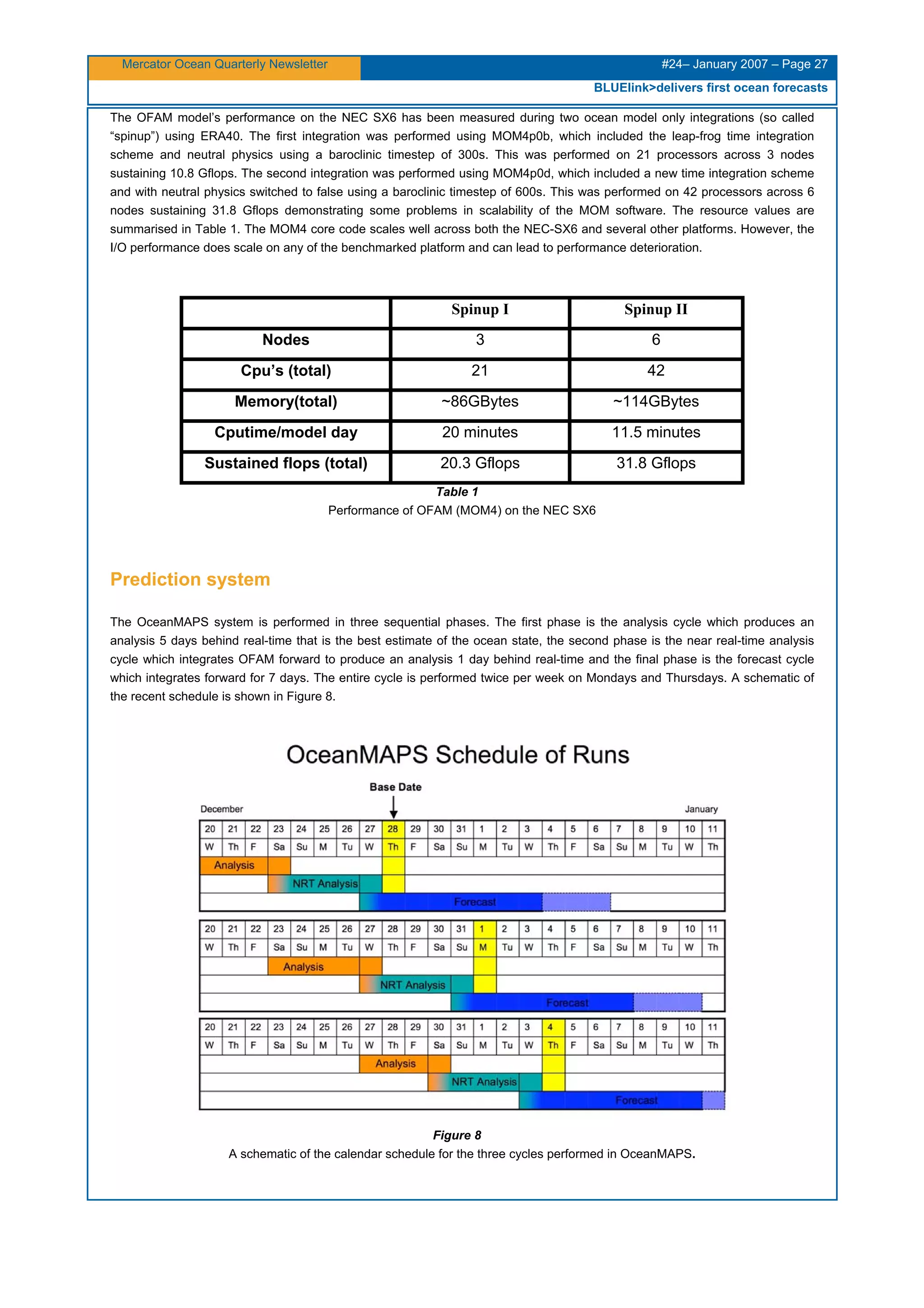 Mercator Ocean Quarterly Newsletter #24– January 2007 – Page 27
BLUElink>delivers first ocean forecasts
The OFAM model’s performance on the NEC SX6 has been measured during two ocean model only integrations (so called
“spinup”) using ERA40. The first integration was performed using MOM4p0b, which included the leap-frog time integration
scheme and neutral physics using a baroclinic timestep of 300s. This was performed on 21 processors across 3 nodes
sustaining 10.8 Gflops. The second integration was performed using MOM4p0d, which included a new time integration scheme
and with neutral physics switched to false using a baroclinic timestep of 600s. This was performed on 42 processors across 6
nodes sustaining 31.8 Gflops demonstrating some problems in scalability of the MOM software. The resource values are
summarised in Table 1. The MOM4 core code scales well across both the NEC-SX6 and several other platforms. However, the
I/O performance does scale on any of the benchmarked platform and can lead to performance deterioration.
Spinup I Spinup II
Nodes 3 6
Cpu’s (total) 21 42
Memory(total) ~86GBytes ~114GBytes
Cputime/model day 20 minutes 11.5 minutes
Sustained flops (total) 20.3 Gflops 31.8 Gflops
Table 1
Performance of OFAM (MOM4) on the NEC SX6
Prediction system
The OceanMAPS system is performed in three sequential phases. The first phase is the analysis cycle which produces an
analysis 5 days behind real-time that is the best estimate of the ocean state, the second phase is the near real-time analysis
cycle which integrates OFAM forward to produce an analysis 1 day behind real-time and the final phase is the forecast cycle
which integrates forward for 7 days. The entire cycle is performed twice per week on Mondays and Thursdays. A schematic of
the recent schedule is shown in Figure 8.
Figure 8
A schematic of the calendar schedule for the three cycles performed in OceanMAPS.
 