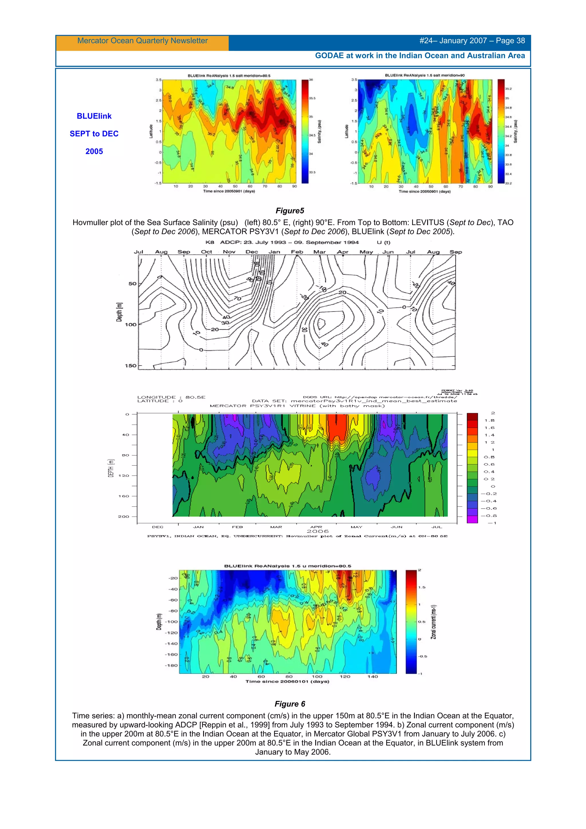 Mercator Ocean Quarterly Newsletter #24– January 2007 – Page 38
GODAE at work in the Indian Ocean and Australian Area
BLUElink
SEPT to DEC
2005
Figure5
Hovmuller plot of the Sea Surface Salinity (psu) (left) 80.5° E, (right) 90°E. From Top to Bottom: LEVITUS (Sept to Dec), TAO
(Sept to Dec 2006), MERCATOR PSY3V1 (Sept to Dec 2006), BLUElink (Sept to Dec 2005).
Figure 6
Time series: a) monthly-mean zonal current component (cm/s) in the upper 150m at 80.5°E in the Indian Ocean at the Equator,
measured by upward-looking ADCP [Reppin et al., 1999] from July 1993 to September 1994. b) Zonal current component (m/s)
in the upper 200m at 80.5°E in the Indian Ocean at the Equator, in Mercator Global PSY3V1 from January to July 2006. c)
Zonal current component (m/s) in the upper 200m at 80.5°E in the Indian Ocean at the Equator, in BLUElink system from
January to May 2006.
 