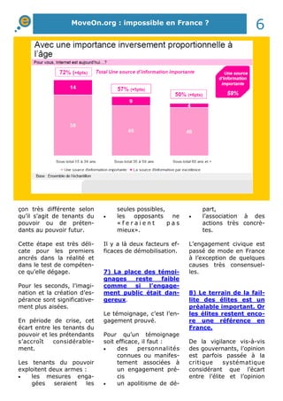 çon très différente selon
qu’il s’agit de tenants du
pouvoir ou de préten-
dants au pouvoir futur.
Cette étape est très déli-
cate pour les premiers
ancrés dans la réalité et
dans le test de compéten-
ce qu’elle dégage.
Pour les seconds, l’imagi-
nation et la création d’es-
pérance sont significative-
ment plus aisées.
En période de crise, cet
écart entre les tenants du
pouvoir et les prétendants
s’accroît considérable-
ment.
Les tenants du pouvoir
exploitent deux armes :
• les mesures enga-
gées seraient les
seules possibles,
• les opposants ne
« f e r a i e n t p a s
mieux».
Il y a là deux facteurs ef-
ficaces de démobilisation.
7) La place des témoi-
gnages reste faible
comme si l’engage-
ment public était dan-
gereux.
Le témoignage, c’est l’en-
gagement prouvé.
Pour qu’un témoignage
soit efficace, il faut :
• des personnalités
connues ou manifes-
tement associées à
un engagement pré-
cis
• un apolitisme de dé-
part,
• l’association à des
actions très concrè-
tes.
L’engagement civique est
passé de mode en France
à l’exception de quelques
causes très consensuel-
les.
8) Le terrain de la fail-
lite des élites est un
préalable important. Or
les élites restent enco-
re une référence en
France.
De la vigilance vis-à-vis
des gouvernants, l’opinion
est parfois passée à la
critique systématique
considérant que l’écart
entre l’élite et l’opinion
MoveOn.org : impossible en France ?
6
 