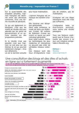 pas de création, pas de
mobilisation.
S’indigner est une étape
nécessaire mais elle n’est
pas suffisante.
L’indignation reste un
énervement ponctuel,
voire même une révolte
passagère.
Tous ces facteurs expli-
quent que la France n’ac-
cueille pas encore à ce
jour une initiative compa-
rable à MoveOn.org.
Sur la quasi-totalité des
enquêtes actuelles, l'opi-
nion française est déchi-
rée entre des attirances
contraires. D'où une for-
me nouvelle de paralysie.
Ce qui est également in-
téressant, c'est que les
motifs de révolte sont peu
abordés par les partis de
gouvernement et en au-
cune manière sur des
propositions précises.
Si la révolte n'est pas
possible c'est que l'opi-
nion ne voit plus sur ces
thèmes là ce qui pourrait
réellement changer ; d'où
son défaitisme.
Là est la barrière actuelle
pour toute mobilisation.
L’opinion française est en
manque de transfert d’es-
poir.
Elle traverse une décep-
tion généralisée.
Dans cette ambiance, la
mode est alors aux Robin-
son Crusoë. 66 millions
de Robinson Crusoë qui
vivent un sauve qui peut
individuel généralisé.
Avec cette culture, même
les technologies les plus
modernes et interactives
ne peuvent pas créer de
véritables réseaux collec-
tifs.
Ces réseaux sont des
lieux d’indignations mais
Editeur :
Newday
www.exprimeo.fr
MoveOn.org : impossible en France ?
8
 