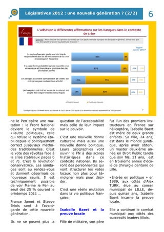 Législatives 2012 : une nouvelle génération ? (2/2) 6 
ne le Pen opère une mu-tation 
: le Front National 
devient le symbole de 
«l’autre politique», celle 
qui refuse le système éta-bli 
depuis le politiquement 
correct jusqu’aux métho-des 
traditionnelles. C’est 
le vote des révoltes face à 
la crise (tableaux pages 6 
et 7). C’est la révolution 
conservatrice. Les sonda-ges 
sont au rendez-vous 
et donnent désormais de 
nouveaux seuils. Il est 
techniquement possible 
de voir Marine le Pen au 
seuil des 25 % courant le 
printemps 2011 … 
France Jamet et Steeve 
Briois sont à l’avant-garde 
de cette nouvelle 
génération. 
Ils ne se posent plus la 
question de l’acceptabilité 
mais celle de leur impact 
sur le pouvoir. 
C’est une nouvelle donne 
culturelle mais aussi une 
nouvelle donne politique. 
Leurs géographies vont 
ouvrir le FN à des scores 
historiques dans ce 
contexte national. Ils se-ront 
des personnalités qui 
vont structurer les votes 
locaux non plus pour té-moigner 
mais pour déci-der. 
C’est une réelle mutation 
dans la vie politique fran-çaise. 
Isabelle Baert et la 
preuve locale 
Fille de militaire, son père 
fut l’un des premiers ins-tructeurs 
en France sur 
hélicoptère, Isabelle Baert 
est mère de deux grands 
enfants. Sa fille, 24 ans, 
est dans le monde juridi-que, 
après avoir obtenu 
un master deuxième an-née 
en Droit Public tandis 
que son fils, 21 ans, est 
en troisième année d’éco-le 
de chirurgie dentaire de 
Lille. 
«Entrée en politique » en 
1989, aux côtés d'Alex 
TURK, élue au conseil 
municipal de LILLE, de-puis 
quinze ans, Isabelle 
Baert incarne la preuve 
locale. 
Elle a continué le combat 
municipal aux côtés des 
successifs leaders lillois. 
 