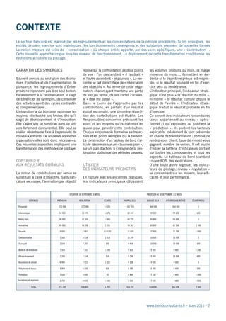 contexte
Le secteur bancaire est marqué par les regroupements et les concentrations de la période précédente. Si les enseignes, les
entités de plein exercice sont maintenues, les fonctionnements convergents et des solidarités prennent de nouvelles formes
La notion majeure est celle de « consolidation » où chaque entité apporte, par des voies spécifiques, une « contribution ».
Cette nouvelle approche irrigue tous les niveaux de fonctionnement. Le déploiement de cette transformation conditionne les
évolutions actuelles du pilotage.
Garantir les synergies
Souvent perçus au seul plan des écono-
mies d’échelles et de l’augmentation de
puissance, les regroupements d’Entre-
prises ne répondent pas à ce seul besoin.
Parallèlement à la rationalisation, il s’agit
de bénéficier de synergies, de consolider
des activités ayant des cycles contrastés
et complémentaires.
L’intégration a du bon pour optimiser les
moyens, elle touche ses limites dès qu’il
s’agit de développement et d’innovation.
Elle s’avère vite un handicap dans un uni-
vers fortement concurrentiel. Elle peut se
révéler désastreuse face à l’agressivité de
nouveaux entrants. De nouvelles approches
organisationnelles sont donc nécessaires.
Ces nouvelles approches impliquent une
transformation des méthodes de pilotage.
Contribuer
aux résultats communs
La notion de contributions est venue se
substituer à celle d’objectifs. Sans cari-
cature excessive, l’animation par objectif
repose sur la confrontation de deux points
de vue : l’un descendant « il faudrait »
et l’autre ascendant « je pourrais ». La ren-
contre se fait dans l’étape de « négociation
des objectifs ». Au terme de cette négo-
ciation, chacun ayant maintenu une partie
de son jeu fermé, de ses cartes cachées,
le « deal est passé ».
Dans le cadre de l’approche par les
contributions, en partant d’un résultat
global escompté, une première réparti-
tion des contributions est établie. Les
Responsables concernés précisent les
voies et les moyens qu’ils mettront en
œuvre pour garantir cette contribution.
Chaque responsable formalise sa trajec-
toire et les points de repère qui la balisent.
La construction d’un tableau de bord s’ar-
ticule désormais sur un « business plan »,
sur un plan d’action. Il s’éloigne de la pro-
longation statistique des périodes passées.
Utiliser
des indicateurs prédictifs
En rupture avec les anciennes pratiques,
les indicateurs principaux dépassent
les volumes produits du mois, la marge
moyenne du mois…, ils mettent en évi-
dence si la trajectoire prévue est respec-
tée, si le résultat souhaité en fin d’exer-
cice sera au rendez-vous.
L’indicateur principal, l’indicateur straté-
gique n’est plus « le résultat du mois »,
ni même « le résultat cumulé depuis le
début de l’année ». L’indicateur straté-
gique traduit le résultat probable en fin
d’exercice.
Ce seront des indicateurs secondaires
(ceux appartenant au niveau « opéra-
tionnel ») qui expliquent ou justifient la
« prédiction ». Ils portent les facteurs
explicatifs. Idéalement ils sont présentés
en chaîne de transformation : nombre de
rendez-vous client, taux de rendez-vous
gagnant, nombre de ventes. Il est inutile
d’éditer la batterie d’indicateurs portant
sur toutes les composantes et tous les
aspects. Le tableau de bord standard
couvre 80% des explications.
D’une toute autre logique, les indica-
teurs de pilotage, niveau « régulation »
se concentrent sur les moyens, leur effi-
cacité et leur performance.
www.trendconsultants.fr - Mars 2015 - 2
situation 30 septembre (9 mois) prévision au 30 septembre (12 mois)
dépenses prévision réalisation écarts rappel 2013 budget 2014 atterrissage révisé écart prévu
Personnel 273 000 272 080 (-920) 357 255 364 500 364 500 0
Informatique 54 000 53 171 (-829) 68 147 72 000 72 600 600
Autres frais 48 000 47 434 (-566) 64 235 66 000 66 000 0
Immobilier 45 000 46 200 1 200 58 367 60 000 61 500 1 500
Sécurité 9 000 7 881 (-1 119) 11 839 12 000 11 700 (-300)
Communication 7 500 9 518 2 018 10 249 10 500 10 500 0
Transport 7 500 7 792 292 9 968 10 200 10 500 300
Matériel et immobilier 7 500 7 102 (-398) 9 924 9 900 9 800 (-100)
Affranchissement 7 200 7 714 514 9 736 9 900 10 500 600
Assistance et conseil 6 900 7 922 1 022 9 328 9 600 9 600 0
Téléphonie et réseau 4 800 5 456 656 6 280 6 300 6 600 300
Formation 3 600 3 640 40 4 884 5 100 4 800 (-300)
Fournitures et imprimés 2 700 2 550 (-150) 3 584 3 600 3 000 (-600)
total 476 700 478 460 1 760 623 797 639 600 641 600 2 000
 