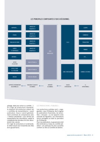 pilotage, états pour action ou contrôle…).
S’il s’agit de productions standards,
le dispositif de production prévoit les
« contrôles de vraisemblance » avant
publication. Ceux-ci seront générale-
ment constitués de comparaisons avec
« l’édition précédente » pour vérifier par
vraisemblance les informations, valider la
complétude des données et le bon dérou-
lement des calculs.
S’il s’agit de productions à la demande,
le métier assure seul l’ensemble des rôles
de la gouvernance.
Les productions « publiées »
Les productions publiées sont « enga-
geantes » pour l’Entreprise. Qu’il s’agisse
de publications financières, de remon-
tées « Groupes » ou de rapports à des
autorités de régulation, ces informations
seront partagées au-delà du périmètre
de l’Entreprise.
Pour ces publications, la gouvernance doit
être renforcée au niveau du contrôle-vali-
dation. Les pratiques les plus courantes
confient ce rôle au Contrôle de Gestion.
www.trendconsultants.fr - Mars 2015 - 4
entrepôt
de données
data
warehouse
supports d’informations
décisionnelles
rapports…
études
tableaux de bord
cartes
et graphiques
outils d’aide
à la décision
intranet…
ciblage
autres
utilisations
couche
d’intégration
O.D.S
zone d’intégration
S.I.
opérationnels
clients
commerce
production
finance
r h …
données externes
magasins et guichets
de données
univers de
requêtes A
base d’études A
univers de
requêtes B
base d’études B
univers de
requêtes C
base de ciblage
univers de
requêtes D
les principaLES composantes d’un SI décisionnel
 