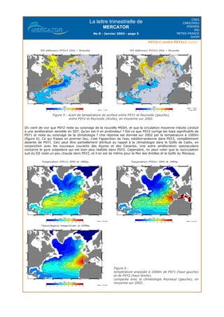 La lettre trimestrielle de
MERCATOR
No 8 - Janvier 2003 - page 5
CNES
CNRS/INSU
IFREMER
IRD
METEO-FRANCE
SHOM
PSY2v1 contre PSY1v1 (suite)
Figure 5 : écart de température de surface entre PSY1 et Reynolds (gauche),
entre PSY2 et Reynolds (droite), en moyenne sur 2002.
On vient de voir que PSY2 reste au voisinage de la nouvelle MSSH, et que la circulation moyenne induite conduit
à une amélioration sensible en SST. Qu'en est-il en profondeur ? Est-ce que PSY2 corrige les biais significatifs de
PSY1 et reste au voisinage de la climatologie ? Une réponse est donnée sur 2002 par la température à 1000m
(figure 6). Ce qui frappe en premier lieu, c'est l'apparition de l'eau méditerranéenne dans PSY2, complètement
absente de PSY1. Ceci peut être partiellement attribué au rappel à la climatologie dans le Golfe de Cadix, en
conjonction avec les nouveaux courants des Açores et des Canaries. Une autre amélioration spectaculaire
concerne le gyre subpolaire qui est bien plus réaliste dans PSY2. Cependant, on peut noter que la recirculation
sud du GS reste un peu chaude dans PSY2, et il en est de même pour la Mer des Antilles et le Golfe du Mexique.
Figure 6 :
température analysée à 1000m de PSY1 (haut gauche)
et de PSY2 (haut droite),
comparée avec la climatologie Reynaud (gauche), en
moyenne sur 2002.
 