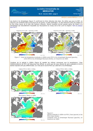 La lettre trimestrielle de
MERCATOR
No 8 - Janvier 2003 - page 6
CNES
CNRS/INSU
IFREMER
IRD
METEO-FRANCE
SHOM
PSY2v1 contre PSY1v1 (suite)
Les écarts à la climatologie (figure 7) confirment la forte réduction des biais. De même que pour la SST, on
retrouve une similarité dans la structure de ces écarts. A cette profondeur, on peut éliminer le flux de chaleur et
le flux d'eau douce de la liste des facteurs influents. Notons toutefois qu'une grande partie de l'écart à la
climatologie est naturellement imputable aux fluctuations du niveau de la mer (voir le chapitre "GFO et analyse
plus fine").
Figure 7 : écart de température analysée à 1000m entre PSY1 et la climatologie Reynaud (gauche),
entre PSY2 et la climatologie Reynaud (droite), en moyenne sur 2002.
L'analyse de la salinité à 1000m (figure 8) appelle les mêmes remarques que la température. L'eau
méditerranéenne de PSY1 est beaucoup trop diffuse, au point que les eaux douces du gyre subpolaire et de la
bande tropicale sont peu différenciées. Ce n'est pas le cas de PSY2 qui colle bien à la climatologie.
Figure 8 :
salinité analysée à 1000m de PSY1 (haut gauche) et de
PSY2 (haut droite),
comparée avec la climatologie Reynaud (gauche), en
moyenne sur 2002.
 