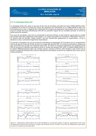La lettre trimestrielle de
MERCATOR
No 9 - Avril 2003 - page 18
CNES
CNRS/INSU
IFREMER
IRD
METEO-FRANCE
SHOM
Les diagnostics d'assimilation dans PSY2 (suite)
2.2. Le rattrapage temps réel
Le rattrapage temps réel, après un peu plus de dix mois de simulation assimilant les traces TOPEX/JASON et ERS,
a bénéficié de la prise en compte des traces GFO apportant de l'information là où TOPEX/JASON et ERS n'en
fournissaient pas ou peu. Il apparaît donc intéressant de comparer les diagnostics d'assimilation avant et après la
prise en compte des traces altimétriques GFO afin de quantifier l'apport de ces nouvelles données, en terme de
performances du système.
D'un point de vue global, c'est à dire sur l'ensemble du domaine d'étude, on peut observer que la prise en compte
des données GFO dans l'algorithme d'assimilation a un impact très positif sur l'innovation ("RMS Misfit" Figure 2).
Le nombre total de données ("Data number") est bien évidemment globalement en augmentation, ce qui a
tendance à mieux contraindre l'algorithme d'assimilation.
La première constatation est que les moyennes arithmétique et quadratique de l'innovation ont un comportement
inverse de part et d'autre de la date de prise en compte des données GFO. La moyenne arithmétique s'éloigne de
zéro avant GFO alors qu'elle s'en rapproche après GFO. De même, la moyenne quadratique est croissante avant
GFO et commence à décroître juste après la prise en compte des données GFO. Enfin, le rapport NRMS(misfit), et
le rapport NMRS(persistence) dans une moindre mesure, viennent confirmer cette tendance. Cela montre que la
prise en compte des données GFO renforce l'efficacité de l'assimilation et permet au modèle de faire mieux qu'une
simple persistance.
Figure 2 : Diagnostics d'assimilation de la SLA satellitale sur le domaine global. A gauche, apparaissent trois mois
de diagnostics juste avant la prise en compte des données GFO et à droite, trois mois de diagnostics juste après
la prise en compte des données GFO.
 