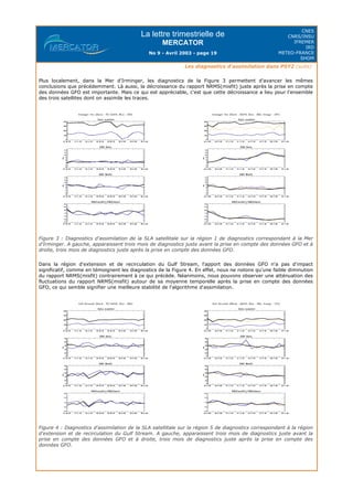 La lettre trimestrielle de
MERCATOR
No 9 - Avril 2003 - page 19
CNES
CNRS/INSU
IFREMER
IRD
METEO-FRANCE
SHOM
Les diagnostics d'assimilation dans PSY2 (suite)
Plus localement, dans la Mer d'Irminger, les diagnostics de la Figure 3 permettent d'avancer les mêmes
conclusions que précédemment. Là aussi, la décroissance du rapport NRMS(misfit) juste après la prise en compte
des données GFO est importante. Mais ce qui est appréciable, c'est que cette décroissance a lieu pour l'ensemble
des trois satellites dont on assimile les traces.
Figure 3 : Diagnostics d'assimilation de la SLA satellitale sur la région 1 de diagnostics correspondant à la Mer
d'Irminger. A gauche, apparaissent trois mois de diagnostics juste avant la prise en compte des données GFO et à
droite, trois mois de diagnostics juste après la prise en compte des données GFO.
Dans la région d'extension et de recirculation du Gulf Stream, l'apport des données GFO n'a pas d'impact
significatif, comme en témoignent les diagnostics de la Figure 4. En effet, nous ne notons qu'une faible diminution
du rapport NRMS(misfit) contrairement à ce qui précède. Néanmoins, nous pouvons observer une atténuation des
fluctuations du rapport NRMS(misfit) autour de sa moyenne temporelle après la prise en compte des données
GFO, ce qui semble signifier une meilleure stabilité de l'algorithme d'assimilation.
Figure 4 : Diagnostics d'assimilation de la SLA satellitale sur la région 5 de diagnostics correspondant à la région
d'extension et de recirculation du Gulf Stream. A gauche, apparaissent trois mois de diagnostics juste avant la
prise en compte des données GFO et à droite, trois mois de diagnostics juste après la prise en compte des
données GFO.
 