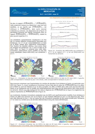 La lettre trimestrielle de
MERCATOR
No 9 - Avril 2003 - page 23
CNES
CNRS/INSU
IFREMER
IRD
METEO-FRANCE
SHOM
Les diagnostics d'assimilation dans PSY2 (suite)
Figure 11 : Innovation le long des traces satellitales (Jason+ERS+GFO) à la date du 05 mars 2003. A gauche,
celle correspondant à l'analyse au jour J et à droite, celle correspondant à l'analyse au jour J-7.
Nous pouvons remarquer que l'augmentation du nombre de données d'une échéance à l'autre, en particulier pour
GFO (voir Figure 7), a pour conséquence d'accentuer l'erreur faite dans le calcul de due à la valeur
de la MSSH au nord de l'Islande et sur le talus européen. En effet, la MSSH dans cette zone pourrait être trop
basse ce qui expliquerait que le modèle soit systématiquement plus haut que les observations dans cette portion
du domaine. Notons que cela expliquerait les valeurs négatives de de la Figure 9 et également les
valeurs importantes du de la Figure 10.
Les incréments d'analyse (innovations analysées) issu de SOFA sont significativement modifiés d'une échéance à
l'autre. En effet nous pouvons voir sur la Figure 12 que l'analyse effectuée au jour J-7 est beaucoup plus "fine"
que celle effectuée au jour J. Ceci se traduit par des innovations analysées de plus petite échelle pour l'échéance
J-7 en raison du nombre accru de données sélectionnées le long des traces altimétriques.
Figure 12 : Incrément d'analyse issu de SOFA à la date du 05 mars 2003. A gauche, celui correspondant à
l'analyse au jour J et à droite, celui correspondant à l'analyse au jour J-7.
De plus, le rapport
reste quasiment toujours au dessus de 1 pour les trois
satellites, ce qui signifie que est
inférieure à , alors qu'on pourrait
s'attendre au contraire. Les diagnostics de la Figure 10
permettent d'avancer les mêmes conclusions avec un
rapport restant le
plus souvent supérieur à 1.
Les précédents comportements s'expliquent à la fois
par un nombre différent d'observations assimilées aux
échéances J et J-7 et par vraisemblablement un biais
de la MSSH utilisée dans l'algorithme d'assimilation.
Pour illustrer les résultats obtenus, nous avons choisi
de comparer les échéances J et J-7 pour la date du 05
mars 2003. La Figure 11 présente pour cette date,
l'innovation (observations moins modèle) le long des
traces satellitales (Jason+ERS+GFO) aux échéances J
et J-7.
Figure 10 : Evolution des RMS(misfit) aux échéances J
et J-7 et du rapport (J-7 / J) de ces RMS(misfit) sur
l'ensemble du domaine.
 