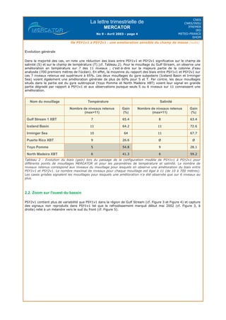 La lettre trimestrielle de
MERCATOR
No 9 - Avril 2003 - page 4
CNES
CNRS/INSU
IFREMER
IRD
METEO-FRANCE
SHOM
De PSY1v1 à PSY2v1 : une amelioration sensible du champ de masse (suite)
Evolution générale
Dans la majorité des cas, on note une réduction des biais entre PSY1v1 et PSY2v1 significative sur le champ de
salinité (S) et sur le champ de température (T) (cf. Tableau 2). Pour le mouillage du Gulf Stream, on observe une
amélioration en température sur 7 des 11 niveaux ; c'est-à-dire sur la majeure partie de la colonne d'eau
analysée (700 premiers mètres de l'océan). En effet, la moyenne du rapport des biais entre PSY1v1 et PSY2v1 sur
ces 7 niveaux retenus est supérieure à 65%. Les deux mouillages du gyre subpolaire (Iceland Basin et Irminger
Sea) voient également une amélioration générale de plus de 60% pour S et T. Par contre, les deux mouillages
situés dans la partie est du gyre subtropical (Yoyo Pomme et North Madeira XBT) voient leur signal en grande
partie dégradé par rapport à PSY1v1 et aux observations puisque seuls 5 ou 6 niveaux sur 11 connaissent une
amélioration.
Tableau 2 : Evolution du biais (gain) lors du passage de la configuration modèle de PSY1v1 à PSY2v1 pour
différents points de mouillages MERCATOR et pour les paramètres de température et salinité. Le nombre de
niveaux retenus correspond aux niveaux du mouillage pour lesquels on observe une amélioration du biais entre
PSY1v1 et PSY2v1. Le nombre maximal de niveaux pour chaque mouillage est égal à 11 (de 10 à 700 mètres).
Les cases grisées signalent les mouillages pour lesquels une amélioration n'a été observée que sur 6 niveaux au
plus.
2.2. Zoom sur l'ouest du bassin
PSY2v1 contient plus de variabilité que PSY1v1 dans la région de Gulf Stream (cf. Figure 3 et Figure 4) et capture
des signaux non reproduits dans PSY1v1 tel que le refroidissement marqué début mai 2002 (cf. Figure 3, à
droite) relié à un méandre vers le sud du front (cf. Figure 5).
Nom du mouillage Température Salinité
Nombre de niveaux retenus
(max=11)
Gain
(%)
Nombre de niveaux retenus
(max=11)
Gain
(%)
Gulf Stream 1 XBT 7 65.4 8 63.4
Iceland Basin 11 64.2 11 72.6
Irminger Sea 10 64 11 67.7
Puerto Rico XBT 9 26.6 Ø Ø
Yoyo Pomme 5 54.8 9 28.1
North Madeira XBT 6 41.3 6 59.2
 