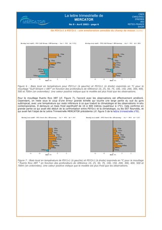 La lettre trimestrielle de
MERCATOR
No 9 - Avril 2003 - page 6
CNES
CNRS/INSU
IFREMER
IRD
METEO-FRANCE
SHOM
De PSY1v1 à PSY2v1 : une amelioration sensible du champ de masse (suite)
Figure 6 : Biais local en température pour PSY1v1 (à gauche) et PSY2v1 (à droite) exprimés en °C pour le
mouillage "Gulf Stream 1 XBT" en fonction des profondeurs de référence 10, 25, 50, 75, 100, 150, 200, 300, 400,
500 et 700m (en ordonnées). Une valeur positive indique que le modèle est plus froid que les observations.
Pour le mouillage Puerto Rico XBT (cf. Figure 7), l'accord avec les observations est effectivement amélioré.
Cependant, on reste sous le coup d'une erreur grande échelle qui touche une large partie du sud du gyre
subtropical, avec une température qui reste inférieure à ce que traduit la climatologie et les observations in-situ
contemporaines. Il demeure un biais froid significatif de 10 à 400 mètres (supérieur à 1°C). Cela confirme en
grande partie ce qui avait été déduit de la confrontation entre PSY2v1 et la climatologie, ou les SST Reynolds, et
qui avait fait l'objet de la Lettre Trimestrielle MERCATOR précédente (cf. figure 5 de la lettre trimestrielle n°8).
Figure 7 : Biais local en température de PSY1v1 (à gauche) et PSY2v1 (à droite) exprimés en °C pour le mouillage
" Puerto Rico XBT " en fonction des profondeurs de référence 10, 25, 50, 75, 100, 150, 200, 300, 400, 500 et
700m (en ordonnées). Une valeur positive indique que le modèle est plus froid que les observations.
 