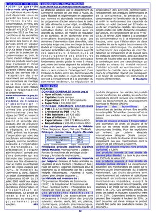 2 - A L G E R I E E N B R E F 
ALGER- La garant ie 
désormais obligatoire- 
Les opérateurs économiques 
sont désormais tenus de 
garantir les biens et les 
s e r v i c e s l i v r é s a u 
consommateur, en vertu des 
dispositions d’un décret 
exécutif n°13-327 du 26 
septembre 2013 qui fixe les 
conditions et les modalités 
de mise en oeuvre de la 
garantie des biens et des 
services entré en vigueur 
à partir du mois octobre 
2014.Ce texte s’inscrit dans 
le cadre de la protection du 
consommateur et dont le 
champ d’action intègre aussi 
bien les produits neufs que 
ceux d’occasion et inclut 
également les services. La 
garantie s’étend aussi aux 
défauts des services liés à 
l ’ a c q ui s i t ion d u b ie n 
notamment son emballage, 
ses instructions de montage 
ou sa mise en service, 
lorsque ceux-ci sont réalisés 
sous la responsabi li té 
de l’intervenant. 
www.mincommerce.gov.dz 
ALGER - Le nouveau 
système de licences 
d ' i m p o r t a t i o n – 
Ces licences sont définies 
comme des procédures 
administratives dans les 
règles de l'OMC et visent à 
assurer une mei l leure 
qualité et sécurité des 
produits afin de préserver 
la santé humaine, animale 
et végétale. En ef fet, 
l'OMC prévoit les licences 
d'importation qui sont des 
procédures administratives 
exigeant, comme condition 
préalable à l'importation 
d e ma r c ha nd i s e s , la 
présentation à l'organe 
administratif compétent 
d'une demande qui est 
distincte des documents 
requis aux fins douanières. 
Pour se mettre en conformité 
avec les règles exigées par 
l'OMC, le ministère du 
Commerce a, donc, élaboré 
un projet d'amendement de 
l'ordonnance 03-04 du 19 
juillet 2003 relatif aux règles 
générales applicables aux 
opérations d'importation et 
d ' e x p o r t a t i o n d e 
marchandises. Ce projet de 
t e x t e a é t é s o umi s 
récemment au niveau du 
g o u v e r n eme n t p o u r 
adoption. APS 
3-CONJONCTURE /ANALYSE/MARCHE 
ADAPTATION AUX STANDARDS INTERNATIONAUX 
La stratégie adoptée par le département du 
Commerce consiste en une mise à niveau du 
cadre législatif et réglementaire en adaptation 
aux normes et standards internationaux. 
Le programme d’action retenu dans le cadre 
de cette démarche a pour objet, en définitive, 
la mise en place d’une assise juridique 
normative stable, en harmonie avec les 
objectifs du secteur, en matière de régulation 
et de contrôle, et en conformité avec les 
orientations économiques du pays. Les 
domaines d’intervention étant diversifiés, cette 
entreprise exige une prise en charge de textes 
étudiés et homogènes, notamment en ce qui 
concerne la facilitation des procédures au profit 
d e s o p é r a t e u r s é c o n omi q u e s e t 
l ’ e nc ou r a g eme n t d e s p r o c é d u r e s 
dématérialisées en ligne. Deux principaux 
fondements censés guider la mise à niveau 
préconisée des textes régissant les activités et 
missions du secteur.. Le programme prévu 
dans ce sens concerne l’aménagement d’une 
trentaine de textes, entre lois, décrets exécutifs 
et arrêtés. Les textes en cours de finalisation 
ont trait à l’encadrement et à la promotion du 
commerce extérieur, la régulation et 
organisation des activités commerciales, 
l’encadrement des pratiques commerciales et 
de la concurrence, la protection du 
consommateur et l’amélioration de la qualité, 
et enfin le renforcement des capacités de 
contrôle, un volet concerné par 12 textes au 
vu de son importance capitale. Les nouveaux 
projets portés par cette démarche consistent, 
par ailleurs, en l’amendement de la loi n° 09- 
03 du 25 février 2009 relative à la protection 
du consommateur et à la répression des 
fraudes, ainsi que l’élaboration de deux 
nouvelles lois sur le registre du commerce et le 
commerce électronique. En matière de 
renforcement des capacités de contrôle, 
l’absence de transparence et de loyauté dans 
les pratiques commerciales, ainsi que d’autres 
formes de fraudes telles que la contrebande et 
la contrefaçon sont une caractéristique qui 
persiste au niveau du marché national. 
L’intérêt accordé au renforcement des 
capacités de contrôle dans la législation en 
cours de préparation répond, par conséquent, 
à ce besoin de consolider les instruments et 
moyens d’intervention. El Moudjahid 
4-FICHE PAYS 
MALAISIE 
DONNEES GENERALES (Année 2013) 
Nom officiel: Malaisie 
Capitale: Kuala Lumpur 
Population: 29 716 965 habitants 
Superficie : 330.800 Km2 
Principaux indicateurs économiques 
PIB : 312,413 milliards USD 
Croissance du PIB : 4,7 % 
PIB/ habitant : 10 429 USD 
Taux d'inflation : 2,1 % 
Exportations : 228 276 Millions USD 
Importations : 206 014 millions USD 
Les principaux partenaires de Malaisie: 
Chine, Singapour, Japon, Etat unis, Thaïlande. 
Echanges commerciaux Algérie–Malaisie 
Année 2013 
Exportations algériennes 73,27 
Importations algériennes 200,39 
Solde - 127,13 
Source : Douanes Algériennes valeur : millions USD) 
Principaux produits algériens exportés 
vers la Malaisie: Hydrocarbures ; Dattes ; 
Parties de machines de sondage ou de 
forage ; Articles de robinetterie.… 
Principaux produits malaisiens importés 
par l’Algérie: Graisses et huiles animales ou 
végétales et leurs fractions ; Meubles en bois ; 
Huile de palme ; Appareils électriques pour la 
téléphonie ou la télégraphie par fils ; Circuits 
intégrés électroniques ; Machines à rouler, 
cintrer, plier, dresser ou planer ;… 
La Malaisie est membre de : 
l’Organisation Mondiale de Commerce 
(OMC) ; la Coopération Economique de 
l’Asie- Pacifique (APEC); l’Association des 
nations de l'Asie du Sud -Est (ANASE). 
L es pr o céd ur es spé c i f iq ues à 
l'importation : Des autorisations sont 
nécessaires à l'importation des produits 
suivants: viande, oeufs, lait, vin, plantes, 
cosmétiques, produits pharmaceutiques, 
armes à feu, explosifs, médicaments et 
produits dangereux. Les viandes, les produits 
carnés transformés, les volailles, les oeufs et les 
ovoproduits doivent recevoir une certification 
halal du Département du développement 
islamique de Malaisie (JAKIM). 
Importer des échantillons : Les 
échantillons de textiles doivent être entaillés 
ou estampillés "échantillon commercial" et ne 
doivent pas excéder une quantité de trois 
pièces. 
Droits de douane et taxes à l'importation 
Une exemption de droits de douane et de 
taxe sur les ventes existe dans certaines 
circonstances limitées. Pour les expéditions 
qui entrent par certains aéroports 
internationaux désignés (Kuala Lumpur, 
Penang), les droits de douane et les taxes ne 
s'appliquent pas aux marchandises dont la 
valeur FOB est inférieure à 500 MYR. 
Le droit de douane moyen (hors produits 
agricoles) : 8,56% 
Les produits soumis à des droits de 
douane plus élevés : Le taux le plus élevé 
est 250% de la valeur CIF. 
Les produits soumis à des droits de 
douane moins élevés : La classification 
douanière des marchandises est basée sur la 
Nomenclature Internationale du Système 
Harmonisé. Les droits douaniers sont 
majoritairement ad valorem et spécifiques 
seulement en certaines occasions. Les 
marchandises importées, excepté la 
machinerie, ses parties et ses composants, sont 
soumises à un impôt sur les ventes qui oscille 
entre 5 et 10%. Ces dernières années, les 
droits ont baissé et fluctuent aujourd'hui entre 
15 et 25%. Cependant certains secteurs 
peuvent être imposés à hauteur de 30%. Le 
tarif douanier est élevé lorsque le produit 
importé fait partie des productions locales (de 
30 à 50%). 
02 
 