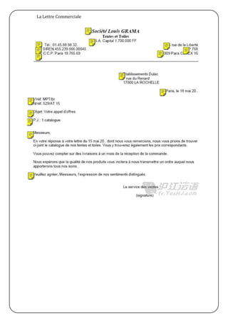 La Lettre Commerciale
 