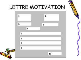 LETTRE MOTIVATION 1 3 7 6 8 9 10 2 5 4 
