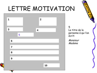 LETTRE MOTIVATION 1 3 7 6 8 9 10 2 5 4 5 Le titre de la  personne à qui l’on  écrit: Monsieur Madame 