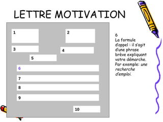 LETTRE MOTIVATION 1 3 7 6 8 9 10 2 5 4 6 La formule d’appel : il s’agit d’une phrase brève expliquant votre démarche. Par exemple:  une recherche d’emploi .   