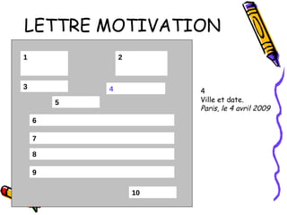 LETTRE MOTIVATION 1 3 7 6 8 9 10 2 5 4 4 Ville et date. Paris, le 4 avril 2009 