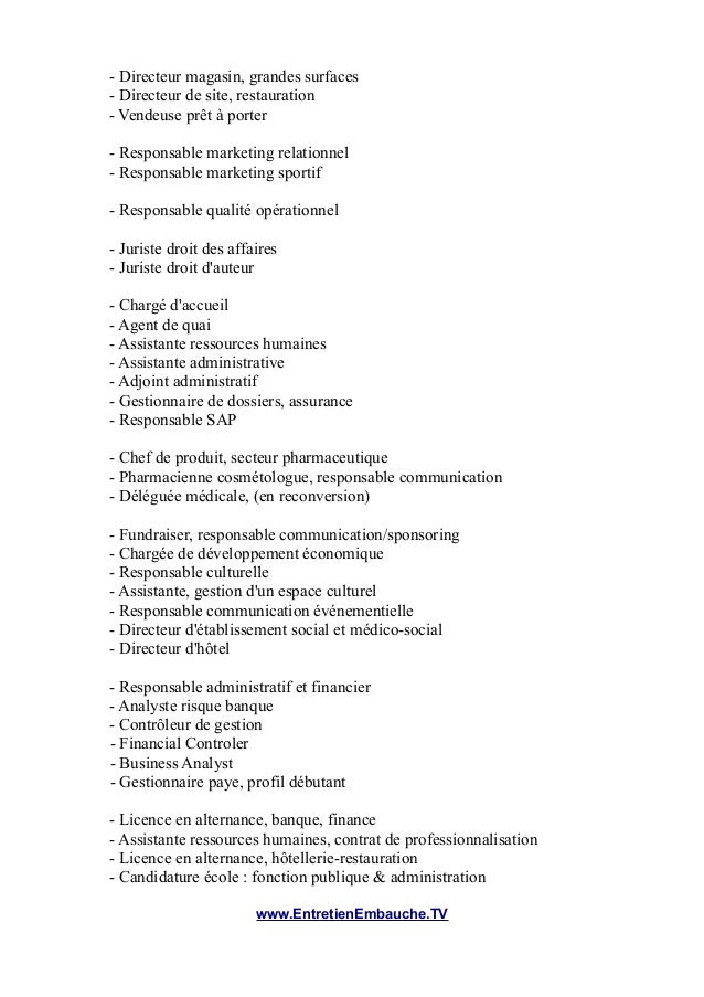 Lettre de motivation : liste des 50 exemples rédigés, tous 