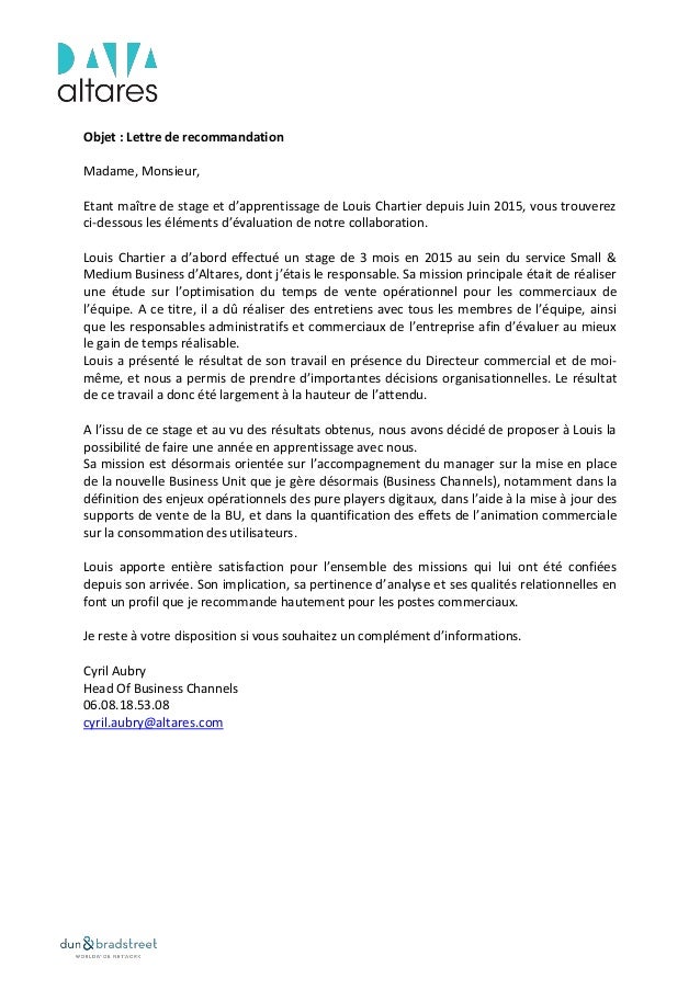 Reference Letter from Cyril AUBRY