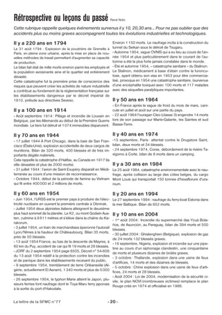 Rétrospective ou leçons du passé René Noto 
Cette rubrique rappelle quelques événements survenus il y 10, 20,30 ans… Pour ne pas oublier que des 
accidents plus ou moins graves accompagnent toutes les évolutions industrielles et technologiques. 
Il y a 220 ans en 1794 
Le 31 août 1794 : Explosion de la poudrière de Grenelle à 
Paris, en pleine zone urbaine, après la mise en place de nou-velles 
méthodes de travail permettant d'augmenter sa capacité 
de production. 
Le bilan fait état de mille morts environ parmi les employés et 
la population avoisinante aine et le quartier est entièrement 
dévasté. 
Cette catastrophe fut la première prise de conscience des 
risques que peuvent créer les activités de nature industrielle 
a contribué au fondement de la réglementation française sur 
les établissements dangereux par le décret impérial de 
1810, prélude aux directives Seveso. 
Il y a 100 ans en 1914 
- Août septembre 1914: Pillage et incendie de Louvain en 
Belgique, par les Allemands au début de la Première Guerre 
mondiale. Le tiers fut détruit et 1074 immeubles disparurent. 
Il y 70 ans en 1944 
- 17 juillet 1944 À Port Chicago, dans la baie de San Fran-cisco 
(États-Unis), explosion accidentelle de deux cargos de 
munitions. Bilan de 320 morts, 400 blessés et de très im-portants 
dégâts matériels. 
Cela rappelle la catastrophe d’Halifax, au Canada en 1917 (la 
ville dévastée et plus de 2000 morts). 
- 31 juillet 1944: l’avion de Saint Exupéry disparaît en Médi-terranée 
au cours d’une mission de reconnaissance. 
- Octobre 1944, début de la période de famine au Vietnam 
qui fit entre 400000 et 2 millions de morts. 
Il y 60 ans en 1954 
- Juin 1954, l’URSS est le premier pays à produire de l’élec-tricité 
nucléaire en ouvrant la première centrale à Obninsk. 
- Juillet 1954 deux alpinistes italiens atteignent le deuxième 
plus haut sommet de la planète. Le K2, ou mont Godwin Aus-ten, 
culmine à 8611 mètres et s’élève dans la chaîne du Ka-rakorum. 
- 3 juillet 1954, un train de marchandises éperonne l'autorail 
Lyon/Nîmes à la hauteur de Châteaubourg. Bilan 35 morts, 
près de 50 blessés. 
- 13 août 1954 France, au bas de la descente de Mayres, à 
60 km du Puy, accident de car qui fit 19 morts et 26 blessés. 
- JORF du 2 septembre 1954 page 8505, Décret n° 54-856 
du 13 août 1954 relatif à la protection contre les incendies 
et de panique dans les établissements recevant du public. 
- 9 septembre 1954, tremblement de terre Orléansviile (Al-gérie, 
actuellement El Asnam), 1340 morts et plus de 5000 
blessés. 
- 26 septembre 1954, le typhon Marie atteint le Japon, plu-sieurs 
ferries font naufrage dont le Toya Maru ferry japonais 
à la sortie du port d'Hakodate. 
Environ 1150 morts. Le naufrage incita à la construction du 
tunnel du Seikan sous le détroit de Tsugaru. 
- Automne 1954, vague OVNIS qui a eu lieu au cours de l’an-née 
La lettre de la SFMC n°77 - 20 - 
1954 et plus particulièrement dans le courant de l’au-tomne 
a été la plus forte jamais constatée dans le monde. 
- Été et automne 1954, « catastrophe sanitaire » du Stalinon. 
Le Stalinon, médicament à base d’étain contre la furoncu-lose, 
ayant obtenu son visa en 1953 pour être commercia-lisé, 
provoqua en 1954 une catastrophe sanitaire, (survenue 
d’une encéphalite toxique) avec 100 morts et 117 malades 
avec des séquelles paralytiques importantes. 
Il y 50 ans en 1964 
- En France après la vague de froid du mois de mars, cani-cule 
en juillet et août sur une partie du pays. 
- 22 août 1964 l'ouragan Cleo (classe 3) engendre 14 morts 
lors de son passage sur Marie-Galante, les Saintes et sud 
Basse-Terre. 
Il y 40 ans en 1974 
-15 septembre, Paris : attentat contre le Drugstore Saint, 
bilan, deux morts et 34 blessés. 
- 24 septembre 1974, Corse, débordement de la rivière Ta-vigorno 
à Corte, bilan de 8 morts dans un camping. 
Il y a 30 ans en 1984 
Le 25 août 1984, catastrophe environnementale avec le nau-frage, 
après collision au large des côtes belges, du cargo 
Mont Louis qui transportait 150 tonnes d'hexaflorure d'ura-nium. 
Il y 20 ans en 1994 
Le 27 septembre 1994: naufrage du ferry-boat Estonia dans 
la mer Baltique. Bilan de 852 morts. 
Il y 10 ans en 2004 
- 1er août 2004: Incendie du supermarché das Ycuá Bola-ños, 
de Asunción, au Paraguay, bilan de 394 morts et 500 
blessés. 
- 30 juillet 2004: Ghislenghien (Belgique), explosion de gaz 
de 24 morts 132 blessés graves. 
- 16 septembre, Nigeria, explosion et incendie sur une pipe-line 
au cours d’un siphonage clandestin, une cinquantaine 
de morts et plusieurs dizaines de brûlés graves. 
- 3 octobre : Thaïlande, explosion dans une usine de feux 
d’artifices, 14 morts et des dizaines de blessés. 
- 5 octobre: Chine explosion dans une usine de feux d’arti-fices, 
24 morts et 28 blessés. 
- Août 2004: Loi de 2004, modernisation de la sécurité ci-vile, 
le plan NOVI (nombreuses victimes) remplace le plan 
Rouge créé en 1974 et officialisé en 1986. 
 