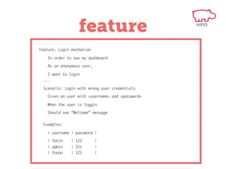 feature
Feature: Login mechanism
In order to see my dashboard
As an anonymous user,
I want to login
...
Scenario: Login with wrong user credentials
Given an user with <username> and <password>
When the user is loggin
Should see “Welcome” message
Examples:
| username | password |
| fatih

| 123

|

| admin
| foooo

| 321
| 123

|
|

 
