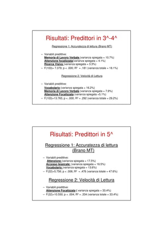 Risultati: Predittori in 3^-4^
Regressione 1: Accuratezza di lettura (Brano MT)
– Variabili predittive:
Memoria di Lavoro ...