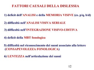 12
FATTORI CAUSALI DELLA DISLESSIA
1) deficit dell’ANALISI e della MEMORIA VISIVE (es. p/q, b/d)
2) difficoltà nell’ANALISI VISIVA SERIALE
3) difficoltà nell’INTEGRAZIONE VISIVO-UDITIVA
4) deficit della MBT fonologica
5) difficoltà nel riconoscimento dei suoni associato alla lettere
(CONSAPEVOLEZZA FONOLOGICA)
6) LENTEZZA nell’articolazione dei suoni
 