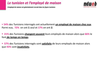  Méthode d’échantillonnage: aléatoire