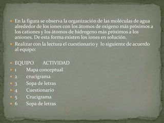  En la figura se observa la organización de las moléculas de agua
alrededor de los iones con los átomos de oxigeno más próximos a
los cationes y los átomos de hidrogeno más próximos a los
aniones. De esta forma existen los iones en solución.
 Realizar con la lectura el cuestionario y lo siguiente de acuerdo
al equipo:
 EQUIPO ACTIVIDAD
 1 Mapa conceptual
 2 crucigrama
 3 Sopa de letras
 4 Cuestionario
 5 Crucigrama
 6 Sopa de letras
 