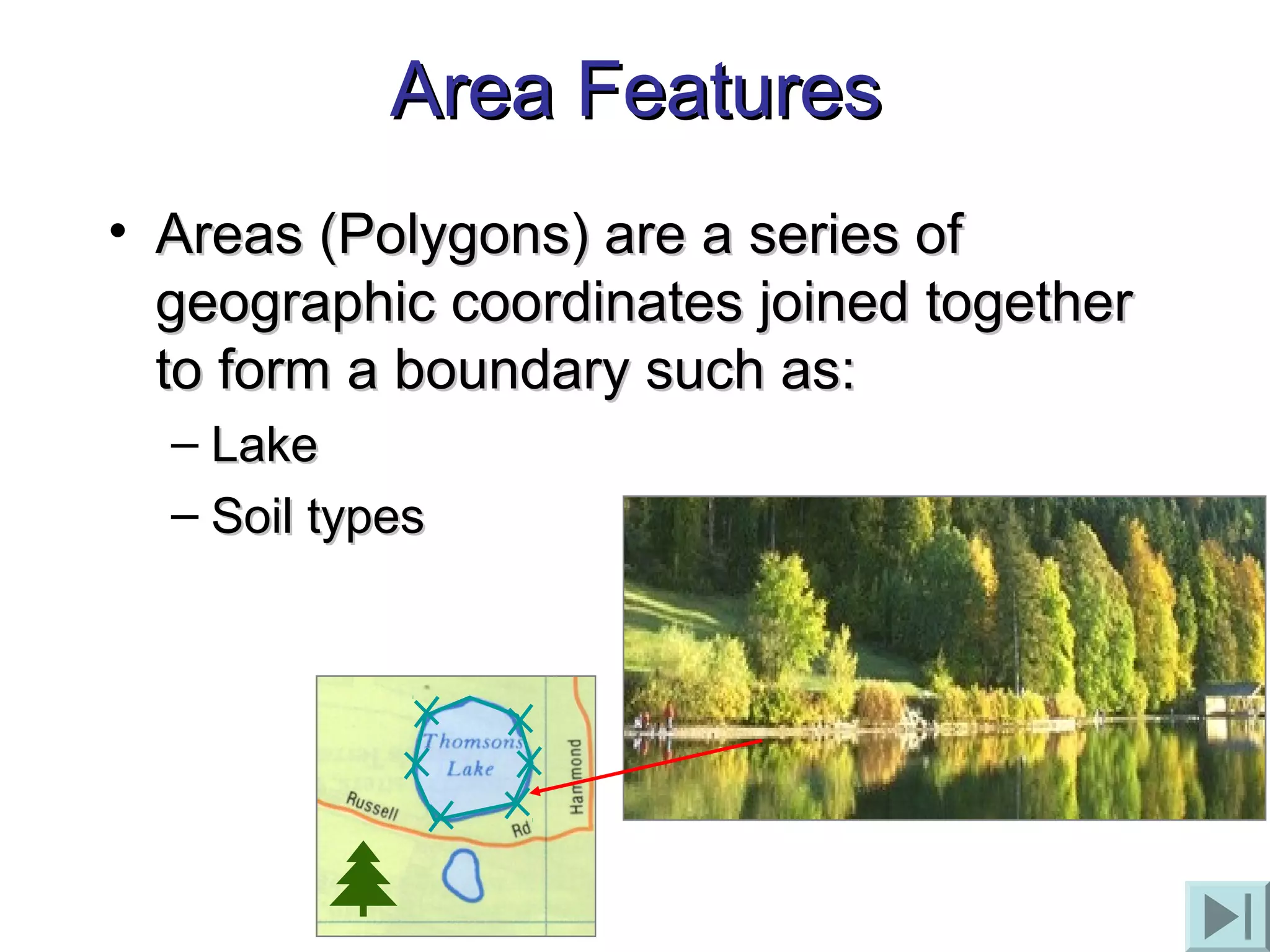 Area FeaturesArea Features
• Areas (Polygons) are a series ofAreas (Polygons) are a series of
geographic coordinates joined togethergeographic coordinates joined together
to form a boundary such as:to form a boundary such as:
– LakeLake
– Soil typesSoil types
 