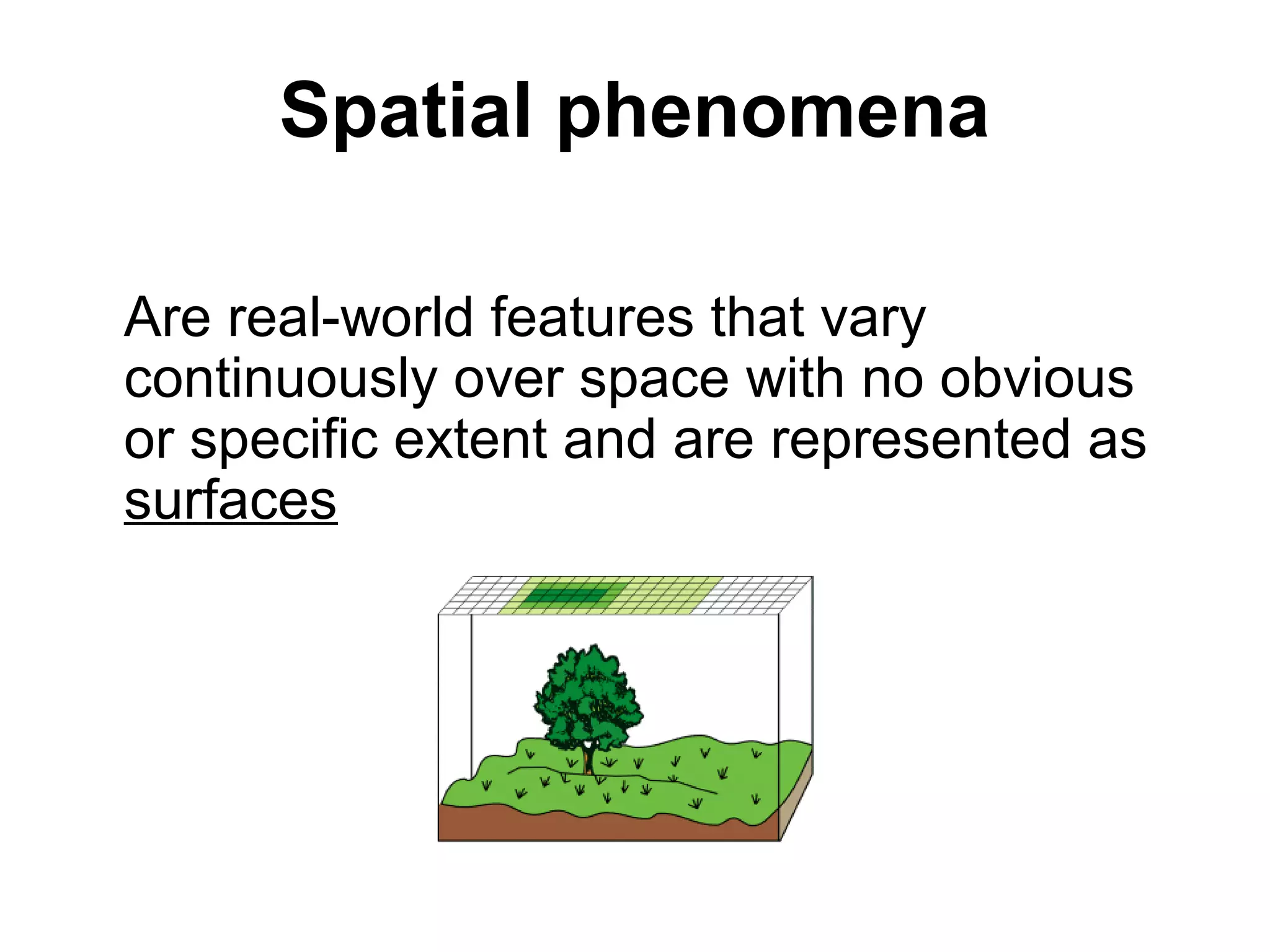 Spatial phenomena
Are real-world features that vary
continuously over space with no obvious
or specific extent and are represented as
surfaces
 