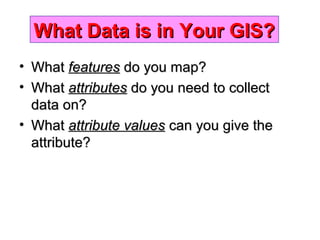 What Data is in Your GIS?What Data is in Your GIS?
• WhatWhat featuresfeatures do you map?do you map?
• WhatWhat attributesattributes do you need to collectdo you need to collect
data on?data on?
• WhatWhat attribute valuesattribute values can you give thecan you give the
attribute?attribute?
 