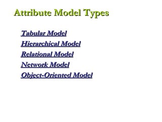 Tabular ModelTabular Model
Hierarchical ModelHierarchical Model
Relational ModelRelational Model
Network ModelNetwork Model
Object-Oriented ModelObject-Oriented Model
Attribute Model TypesAttribute Model Types
 