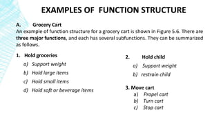 Leture 8 establishing functional structures | PPTX