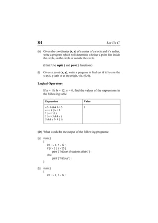 84 Let Us C
(k)
(l)
Given the coordinates (x, y) of a center of a circle and it’s radius,
write a program which will determine whether a point lies inside
the circle, on the circle or outside the circle.
(Hint: Use sqrt( ) and pow( ) functions)
Given a point (x, y), write a program to find out if it lies on the
x-axis, y-axis or at the origin, viz. (0, 0).
Logical Operators
If a = 10, b = 12, c = 0, find the values of the expressions in
the following table:
Expression Value
a != 6 && b > 5
a == 9 || b < 3
! ( a < 10 )
! ( a > 5 && c )
5 && c != 8 || !c
1
[D] What would be the output of the following programs:
(a) main( )
{
int i = 4, z = 12 ;
if ( i = 5 || z > 50 )
printf ( "nDean of students affairs" ) ;
else
printf ( "nDosa" ) ;
}
(b) main( )
{
int i = 4, z = 12 ;
 