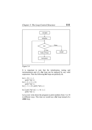 Chapter 3: The Loop Control Structure 111
test False
True
increment
body of loop STOP
initialise
START
Figure 3.4
It is important to note that the initialization, testing and
incrementation part of a for loop can be replaced by any valid
expression. Thus the following for loops are perfectly ok.
for ( i = 10 ; i ; i -- )
printf ( "%d", i ) ;
for ( i < 4 ; j = 5 ; j = 0 )
printf ( "%d", i ) ;
for ( i = 1; i <=10 ; printf ( "%d",i++ )
;
for ( scanf ( "%d", &i ) ; i <= 10 ; i++ )
printf ( "%d", i ) ;
Let us now write down the program to print numbers from 1 to 10
in different ways. This time we would use a for loop instead of a
while loop.
 