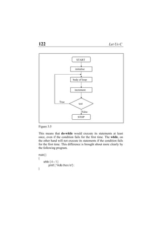 122 Let Us C
True
test
increment
False
body of loop
STOP
initialise
START
Figure 3.5
This means that do-while would execute its statements at least
once, even if the condition fails for the first time. The while, on
the other hand will not execute its statements if the condition fails
for the first time. This difference is brought about more clearly by
the following program.
main( )
{
while ( 4 < 1 )
printf ( "Hello there n") ;
}
 