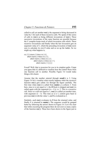 Chapter 5: Functions & Pointers 193
called to call yet another rec( ), the argument x being decreased in
value by 1 for each of these recursive calls. We speak of this series
of calls to rec( ) as being different invocations of rec( ). These
successive invocations of the same function are possible because
the C compiler keeps track of which invocation calls which. These
recursive invocations end finally when the last invocation gets an
argument value of 1, which the preceding invocation of rec( ) now
uses to calculate its own f value and so on up the ladder. So we
might say what happens is,
rec ( 5 ) returns ( 5 times rec ( 4 ),
which returns ( 4 times rec ( 3 ),
which returns ( 3 times rec ( 2 ),
which returns ( 2 times rec ( 1 ),
which returns ( 1 ) ) ) ) )
Foxed? Well, that is recursion for you in its simplest garbs. I hope
you agree that it’s difficult to visualize how the control flows from
one function call to another. Possibly Figure 5.4 would make
things a bit clearer.
Assume that the number entered through scanf( ) is 3. Using
Figure 5.4 let’s visualize what exactly happens when the recursive
function rec( ) gets called. Go through the figure carefully. The
first time when rec( ) is called from main( ), x collects 3. From
here, since x is not equal to 1, the if block is skipped and rec( ) is
called again with the argument ( x – 1 ), i.e. 2. This is a recursive
call. Since x is still not equal to 1, rec( ) is called yet another time,
with argument (2 - 1). This time as x is 1, control goes back to
previous rec( ) with the value 1, and f is evaluated as 2.
Similarly, each rec( ) evaluates its f from the returned value, and
finally 6 is returned to main( ). The sequence would be grasped
better by following the arrows shown in Figure 5.4. Let it be clear
that while executing the program there do not exist so many copies
of the function rec( ). These have been shown in the figure just to
 