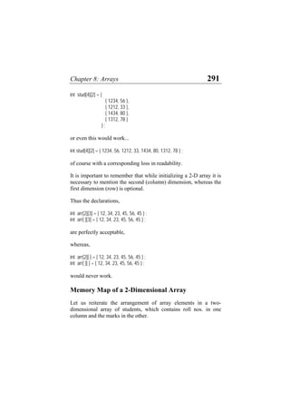 Chapter 8: Arrays 291
int stud[4][2] = {
{ 1234, 56 },
{ 1212, 33 },
{ 1434, 80 },
{ 1312, 78 }
} ;
or even this would work...
int stud[4][2] = { 1234, 56, 1212, 33, 1434, 80, 1312, 78 } ;
of course with a corresponding loss in readability.
It is important to remember that while initializing a 2-D array it is
necessary to mention the second (column) dimension, whereas the
first dimension (row) is optional.
Thus the declarations,
int arr[2][3] = { 12, 34, 23, 45, 56, 45 } ;
int arr[ ][3] = { 12, 34, 23, 45, 56, 45 } ;
are perfectly acceptable,
whereas,
int arr[2][ ] = { 12, 34, 23, 45, 56, 45 } ;
int arr[ ][ ] = { 12, 34, 23, 45, 56, 45 } ;
would never work.
Memory Map of a 2-Dimensional Array
Let us reiterate the arrangement of array elements in a two-
dimensional array of students, which contains roll nos. in one
column and the marks in the other.
 