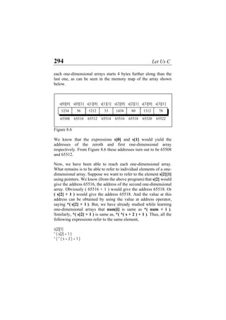 294 Let Us C
each one-dimensional arrays starts 4 bytes further along than the
last one, as can be seen in the memory map of the array shown
below.
Figure 8.6
s[3][1]s[3][0]s[2][1]s[2][0]s[1][1]s[0][0] s[0][1] s[1][0]
14341212
6552265520655186551665514655126551065508
80 1312 7833561234
We know that the expressions s[0] and s[1] would yield the
addresses of the zeroth and first one-dimensional array
respectively. From Figure 8.6 these addresses turn out to be 65508
and 65512.
Now, we have been able to reach each one-dimensional array.
What remains is to be able to refer to individual elements of a one-
dimensional array. Suppose we want to refer to the element s[2][1]
using pointers. We know (from the above program) that s[2] would
give the address 65516, the address of the second one-dimensional
array. Obviously ( 65516 + 1 ) would give the address 65518. Or
( s[2] + 1 ) would give the address 65518. And the value at this
address can be obtained by using the value at address operator,
saying *( s[2] + 1 ). But, we have already studied while learning
one-dimensional arrays that num[i] is same as *( num + i ).
Similarly, *( s[2] + 1 ) is same as, *( *( s + 2 ) + 1 ). Thus, all the
following expressions refer to the same element,
s[2][1]
* ( s[2] + 1 )
* ( * ( s + 2 ) + 1 )
 