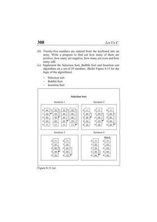 308 Let Us C
(b) Twenty-five numbers are entered from the keyboard into an
array. Write a program to find out how many of them are
positive, how many are negative, how many are even and how
many odd.
(c) Implement the Selection Sort, Bubble Sort and Insertion sort
algorithms on a set of 25 numbers. (Refer Figure 8.11 for the
logic of the algorithms)
− Selection sort
− Bubble Sort
− Insertion Sort
Selection Sort
Iteration 1 Iteration 2
0 44 33 33 22 0 11 0 11 0 11
1 33 44 44 44 1 44 1 44 1 33
2 55 55 55 55 2 55 2 55 2 55
3 22 22 22 33 3 33 3 33 3 44
4 11 11 11 11 4 22 4 22 4 22
Iteration 3 Iteration 4
Result
0 11 0 11 0 11 0 11
1 22 1 22 1 22 1 22
2 55 2 44 2 33 2 33
3 44 3 55 3 55 3 44
4 33 4 33 4 44 4 55
Figure 8.11 (a)
 